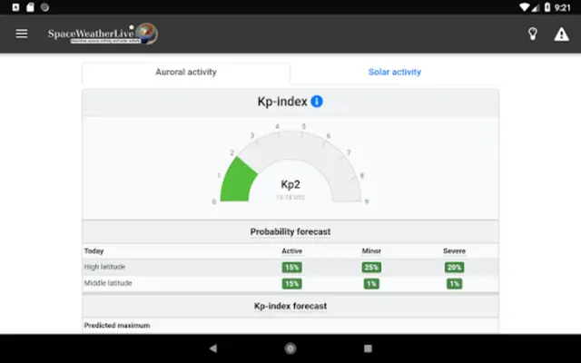 SpaceWeatherLive android App screenshot 9