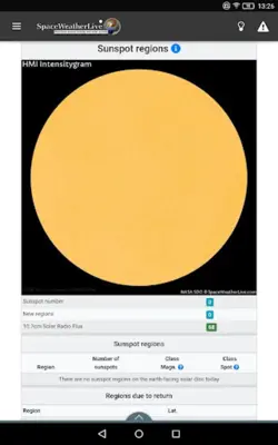 SpaceWeatherLive android App screenshot 10