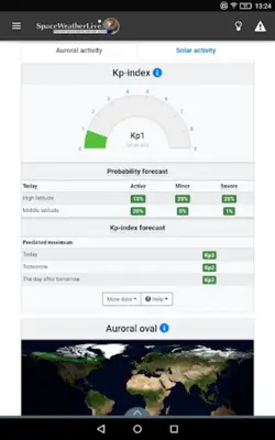 SpaceWeatherLive android App screenshot 12