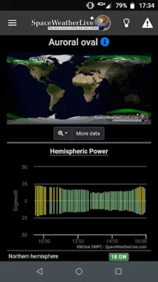 SpaceWeatherLive android App screenshot 16