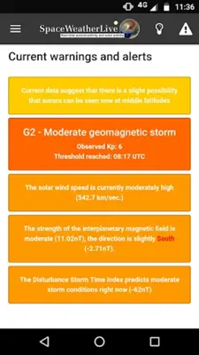 SpaceWeatherLive android App screenshot 19