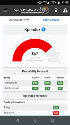 SpaceWeatherLive android App screenshot 20