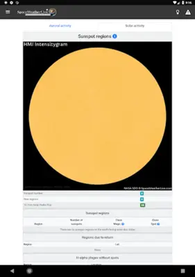 SpaceWeatherLive android App screenshot 2