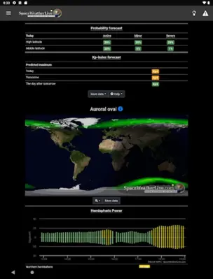 SpaceWeatherLive android App screenshot 3