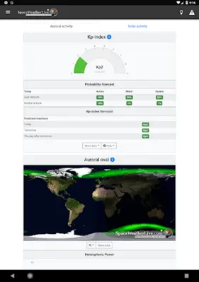 SpaceWeatherLive android App screenshot 4